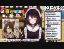 色紙の絵と同じ顔をしようとするも腹立つ顔(可愛い顔)になってしまう戌亥がかわいい