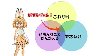 YouT〇beで動画広告するサーバルちゃん