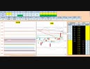 日経２２５先物　今日のデイトレプラニング　2019/9/9