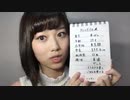 乃木坂46 山下美月秘蔵　三期オーディション SR エントリーNo4 20160827