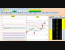 日経２２５先物　今日のデイトレプラニング　2019/9/10