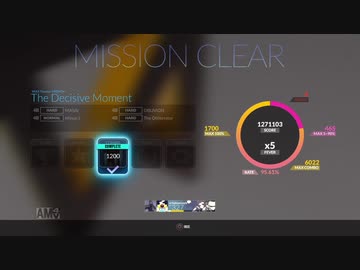 【ゆっくり実況】DJMAX RESPECT【Mission R3-4】