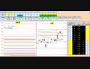 日経２２５先物　今日のデイトレプラニング　2019/9/11