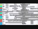 【ch】うんこちゃん『1分で終わるぞ』【2019/09/10】