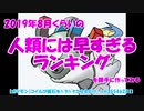 2019年8月くらいの人類には早すぎるランキングを勝手に作ってみる