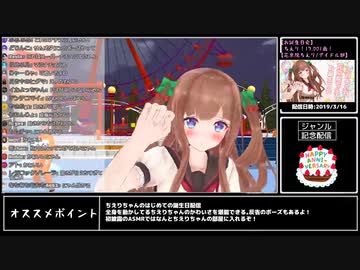 【初心者向け】花京院ちえりちゃんオススメまとめ