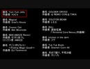 けものフレンズ2炎上に関する各事例一部の発信及び個人的見解 Library of music material  vol.1