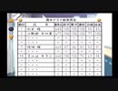 僕のイケメンアカデミア #25【ときメモGS2】