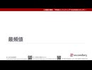 最頻値（心理統計講座movie）