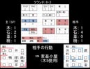 ネット対戦リプレイ 7
