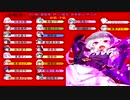 グリモア人狼　8回戦～7日目・8日目～