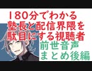 【鳴神裁の前世】塾長と配信界隈を駄目にする視聴者のまとめ【後編】