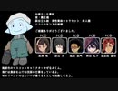 【インセイン】-風波市奇譚 File:02 トワの村- 白昼異形界 Part4