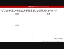 グリットが高い学生の方が教員として採用されやすい？
