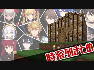 エビオ・リオンとその周辺【エクス・アルビオの家 時系列まとめ】