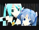 【初音ミク誕生祭2019Ex】［七葉1052式(仮)G型］ぐーちゃんと姉さまで「Shake It Off」【MMD】