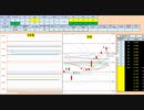 日経２２５先物　今日のデイトレプラニング　2019/9/17