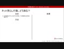 ネット荒らし行動、どう測る？