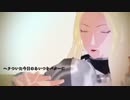 テレサモデルテスト