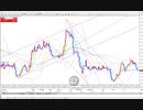 FXトレード動画20　（GBPJPY　東京時間）20190917_02