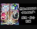 【SDVX】Ω7所感　前編【VOICEROID琴葉姉妹実況】