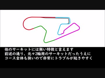 【初心者向け?】マモノの仕事場SUGO【モータースポーツ】
