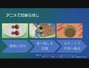 バイバインとは バイバインとは 単語記事 ニコニコ大百科