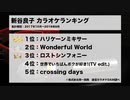 【歌ってみた】ロストシンフォニー／新谷良子【SZBH復活希望】
