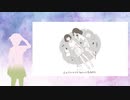 【さちお誕】さちおでM／I／L／K【人力文アル】