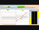 日経２２５先物　今日のデイトレプラニング　2019/9/19