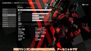 人気の Daemon X Machina 動画 446本 ニコニコ動画