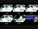 【OP比較】彼方のアストラ【最終更新版】