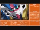 2019年秋アニメ紹介(2／2)