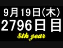 【1日1実績】歯車5　#6【Xbox360/XboxOne】