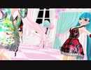 【MMD】Hello_Worker【巡音ルカ】