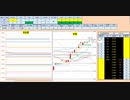 日経２２５先物　今日のデイトレプラニング　2019/9/20