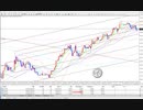 FXトレード動画23　（AUDUSD　東京時間）20190910_01