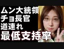 ムンジェイン大統領とチョグク長官の道連れサイテー支持率更新