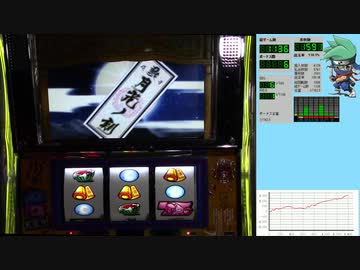 人気の ﾊﾟﾁｽﾛ 動画 26 106本 47 ニコニコ動画