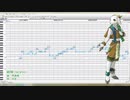 【柊音翡翠】紡歌【UTAU中文音源正式配布】