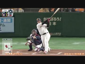 2019 巨人 ジャイアンツ 岡本和真 1-30号 ホームラン集+オープン戦