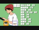 とりあえず最後まで見てほしいクトゥルフ神話TRPG【前編】