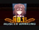 逆転の発想でNo.1を獲得する戌神ころね