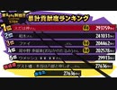 ボス猫ラッシュ　初クリアー(^^♪-20190921