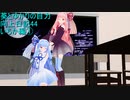 【DDR】葵とゆかりの自力向上日記44～いちかイベントでまったりする1～