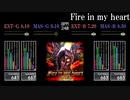 【GITADORA】Fire in my heart【Tri-Boost】