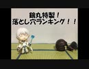 【刀剣乱舞】鶴丸ランキング！【寸劇】