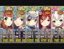 政マニ 第四ナカジマ飛行隊 ちまつり級 460秒 ガルル砲と愉快なイベボ4