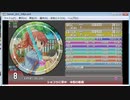 simai ショコラに夢中　EXPERT