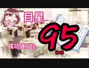 【CoC】最後にどデカい奇跡を起こすクトゥルフ神話TRPG「おめでとう人類」Part1